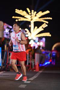 BIB: 
                            <button type="button" onclick="openModal(23670040)" class="btn btn-primary btn-sm float-right btn-popup" data-toggle="modal" data-target=".modal-high-quality">
                        <i class="fas fa-shopping-cart"></i> Add to Cart
                    </button>
                                            <button type="button" onclick="isThisMe(23670040, true)" class="btn btn-success btn-sm float-right btn-popup btn-isme hidden" data-toggle="tooltip" data-placement="bottom" title="นี่คือรูปของคุณใช่ไหม คลิกที่นี่เพื่อเอาเข้าอัลบั้ม">
                        <i class="fas fa-plus"></i> Add to album
                    </button>
                    <button type="button" onclick="isThisMe(23670040, false)" class="btn btn-warning btn-sm float-right btn-popup btn-isnotme hidden">
                        <i class="fas fa-ban"></i> Remove from album
                    </button>